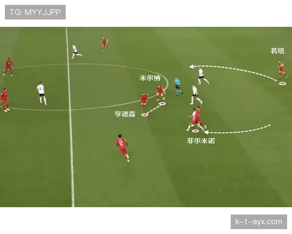 克洛普战术持续进化，新赛季引领足球战术革新引关注